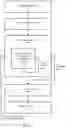 Fig. 03 - METHOD AND APPARATUS FOR CLOSED-LOOP AND DYNAMIC CAPACITY MANAGEMENT IN A WEB-SCALE DATA CENTER