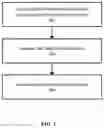Fig. 04 - METHOD AND APPARATUS FOR CLOSED-LOOP AND DYNAMIC CAPACITY MANAGEMENT IN A WEB-SCALE DATA CENTER
