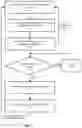 Fig. 05 - METHOD AND APPARATUS FOR CLOSED-LOOP AND DYNAMIC CAPACITY MANAGEMENT IN A WEB-SCALE DATA CENTER