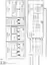 Fig. 05 - Universal scaling controller for software network functions