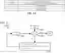 Fig. 15 - Universal scaling controller for software network functions