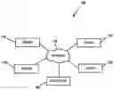 Fig. 01 - Dynamic product installation based on user feedback