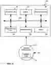 Fig. 03 - Dynamic product installation based on user feedback