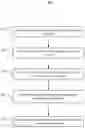 Fig. 01 - Network design optimization