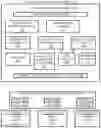 Fig. 01 - Managing cross-cloud distributed application