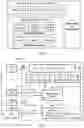 Fig. 02 - Method and apparatus for virtual function self-organisation