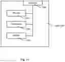 Fig. 11 - Method and apparatus for virtual function self-organisation