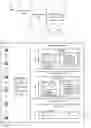 Fig. 01 - Scaling of remote network directory management resources