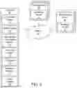 Fig. 03 - Automatic creation of standard service level agreements for architectures