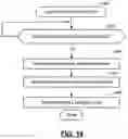 Fig. 15 - Quality of service policy based load adaption