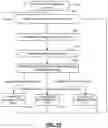 Fig. 16 - Quality of service policy based load adaption