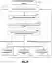 Fig. 17 - Quality of service policy based load adaption