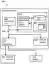 Fig. 01 - DISCOVERY OF IOT DEVICES