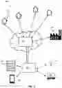Fig. 03 - DISCOVERY OF IOT DEVICES