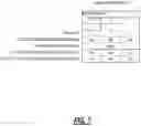 Fig. 08 - Scaling operations, administration, and maintenance sessions in packet networks