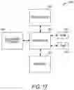 Fig. 19 - Network verification system