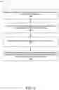 Fig. 07 - Connectivity verification testing and topology discovery