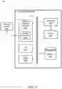 Fig. 08 - Connectivity verification testing and topology discovery