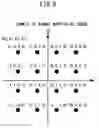 Fig. 09 - Error correction device, error correction method, and communication device