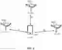 Fig. 07 - Beam-specific timing advance for timing response transmission for round-trip-time estimation