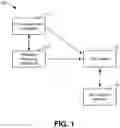 Fig. 02 - Efficient heartbeat with remote servers by NAS cluster nodes