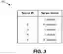 Fig. 04 - Efficient heartbeat with remote servers by NAS cluster nodes