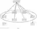 Fig. 03 - Path detection