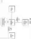 Fig. 06 - Encrypted traffic analysis control mechanisms