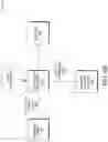 Fig. 07 - Encrypted traffic analysis control mechanisms