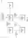 Fig. 08 - Encrypted traffic analysis control mechanisms