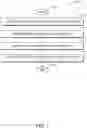 Fig. 10 - Encrypted traffic analysis control mechanisms