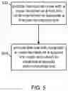 Fig. 07 - Apparatus and Method for Decentralized Anonymous Communication