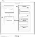 Fig. 08 - Apparatus and Method for Decentralized Anonymous Communication