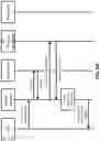 Fig. 09 - SYSTEM AND METHOD FOR A TRANSLATOR SUPPORTING MULTIPLE SOFTWARE DEFINED NETWORK (SDN) APPLICATION PROGRAMMING INTERFACES (APIs)