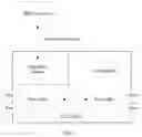 Fig. 02 - SDN, method for forwarding packet by SDN, and apparatus