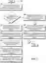 Fig. 04 - Parallelism for virtual network functions in service function chains