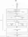 Fig. 01 - Detecting communication network insights of alerts