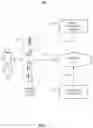 Fig. 14 - Detecting communication network insights of alerts