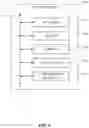 Fig. 15 - Detecting communication network insights of alerts
