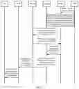 Fig. 04 - Network congestion control method, device, and system