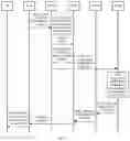 Fig. 05 - Network congestion control method, device, and system