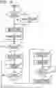 Fig. 16 - Transmission device and network system