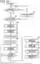 Fig. 22 - Transmission device and network system