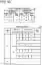 Fig. 34 - Transmission device and network system