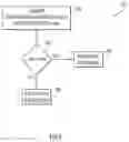 Fig. 05 - Flow rate based network load balancing
