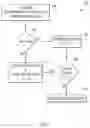 Fig. 06 - Flow rate based network load balancing