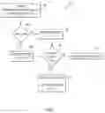 Fig. 07 - Flow rate based network load balancing