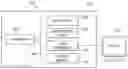 Fig. 01 - Buffer shortage management system