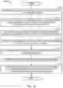 Fig. 12 - Changing a time sensitive networking schedule implemented by a softswitch