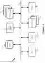 Fig. 06 - Dynamic processing of packets using multiple receive queue features